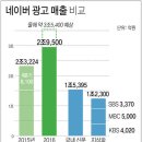 연합인쇄광고
