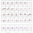아랍어 알파벳 쓰기 연습 이미지