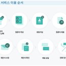 로앤굿법률사무소