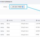 (주)용호기계기술 이미지