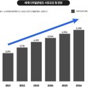 닷밀 이미지
