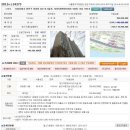 뚝섬로54길 - 1461 | 뚝섬로54길