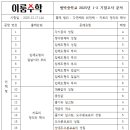 범박중학교 이미지