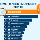 (주)재림환경 | 홈트 기구 인기순위 TOP10: 네이버 검색 1위 훌라후프 효과 완전 분석 🏆