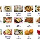 커브스장기클럽 네이버블로그