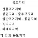 농어촌특별세법 시행령[시행 2023. 2. 28.] 이미지