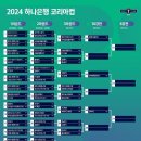 2024 코리아컵 (FA컵) 3라운드 대진 이미지