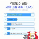 짐애슬릿 이미지