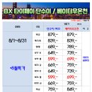 예스글로벌 이미지