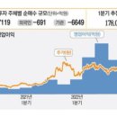 (주)한국비엠 이미지