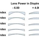 아이샵안경 이미지