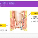 봄날의외과의원 이미지