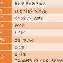 법무법인세줄 이미지