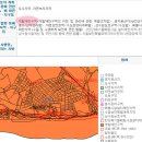 용도구역의 분류 이미지