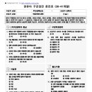 상아꾸러기치과의원 이미지