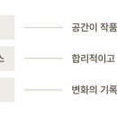 서초대로26길 19 이미지