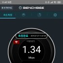 스위트젠 이미지