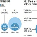 현건설 이미지