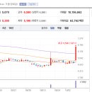 노벨전자 이미지