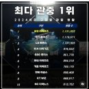 [24년9월1주] 경리단길 WITH(위드)유부, 헤어숍 위티:피, 하이볼 바 나이츠(ナイツ)/종로3가 일품양평...