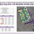 웰니드라이프