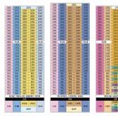 황금동경로당 이미지