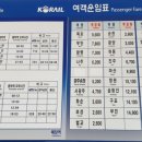 예당역 이미지