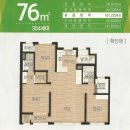 쌍암중흥공인중개사사무소 | 퇴근 후 삶이 달라지는 곳, 쌍암중흥S-클래스리버시티