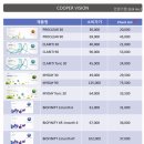 안경기업 이미지