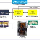 큐브세븐틴 이미지