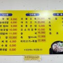 고분다리순대국