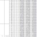 해운대역 이미지