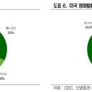 유니드 짐 이미지