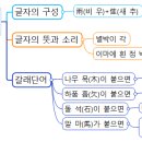 곽*석 이미지