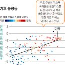 하나가스 이미지