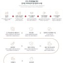 서서울생활과학고등학교 이미지