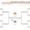 대진월드1 이미지