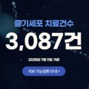 다나은메디컬 | 2025. 7. 9일 기준, 강아지·고양이 줄기세포 최다 시술 동물병원, 애니컴메디컬센터