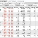 2024년 9월 10일 시간외 특이종목 이미지