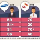 승진간판 이미지