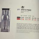쿠마짱온센3