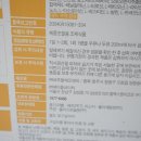 (주)에프앤비 네이처 이미지