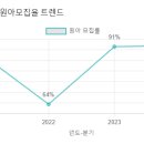 한서유치원 이미지