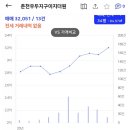 태백토건(주)