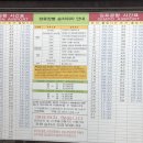 서현역(공항버스) 이미지