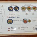 쇼쿠미 이미지