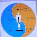 판결문작성의인공지능시대개창의한계와 민주정치역량배분 이미지