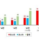 대주시스템 이미지