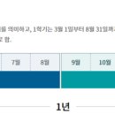 대림소방 이미지