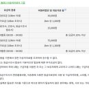 (주)부산응급환자이송단 이미지